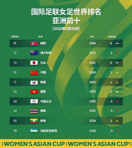 而阿丽塔身上更是身上每一处都是武器，散发幽冷光晕的狂战士机甲充满神秘色彩，作为火星共和国遗失300年的最强黑科技产品，超强的延展性完美映衬出阿丽塔的线条，强大的防御力也将成为她一次次战斗中最大的依靠